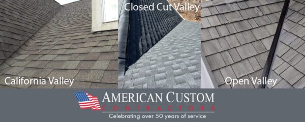 Comparison of three types of roof valleys: California Valley, Closed Cut Valley, and Open Valley, showcased by American Custom Contractors. Celebrating over 50 years of roofing expertise, this image is part of their 'What is a Roof Valley?' blog post, explaining the design and functionality of roof valleys.